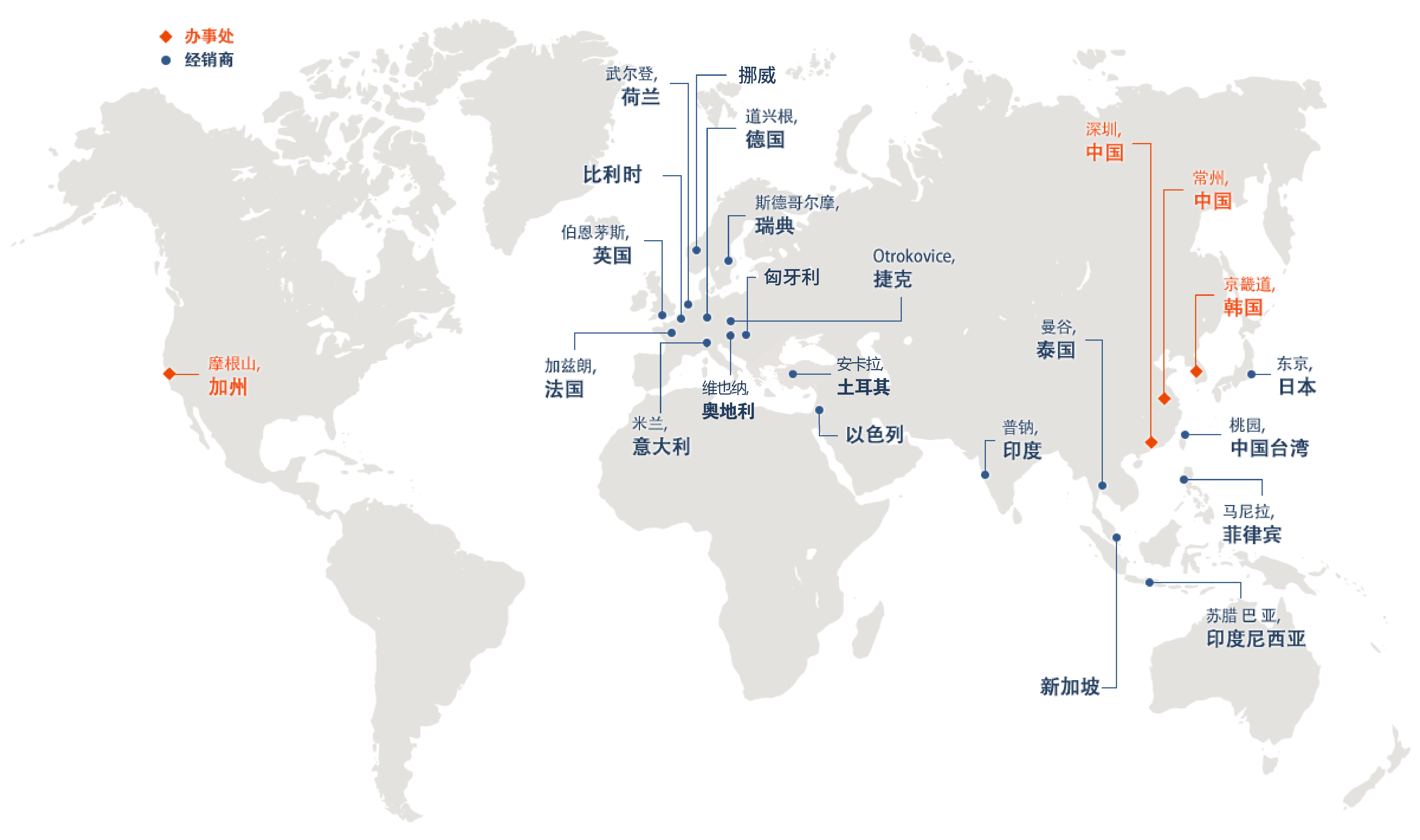 dings global locations