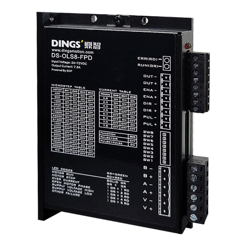 DS-OLS2-FPD images